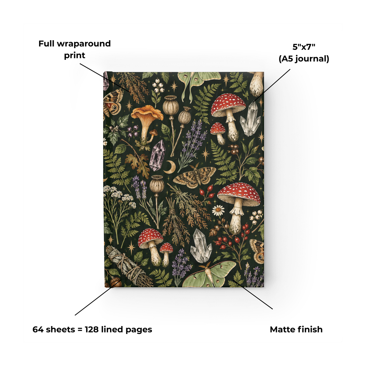 Witchy Botanical deep green mushroom journal, 5x7 ruled cottagecore notebook — photo 8