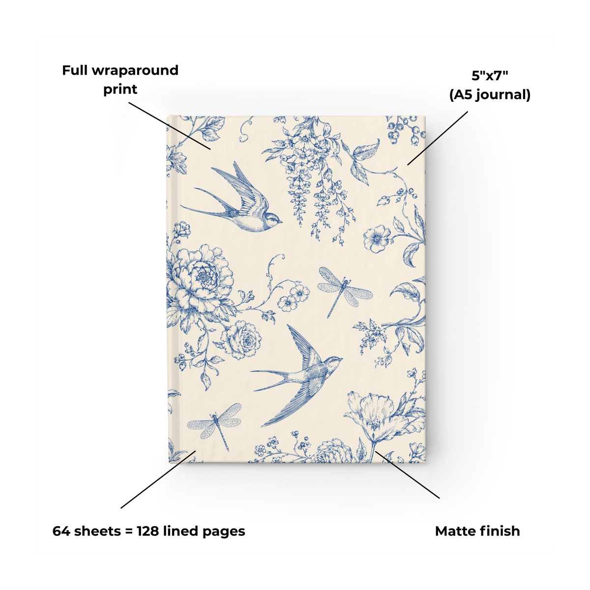 Toile de Jouy journal features: full wraparound print, 5x7 size, 128 ruled pages and matte finish