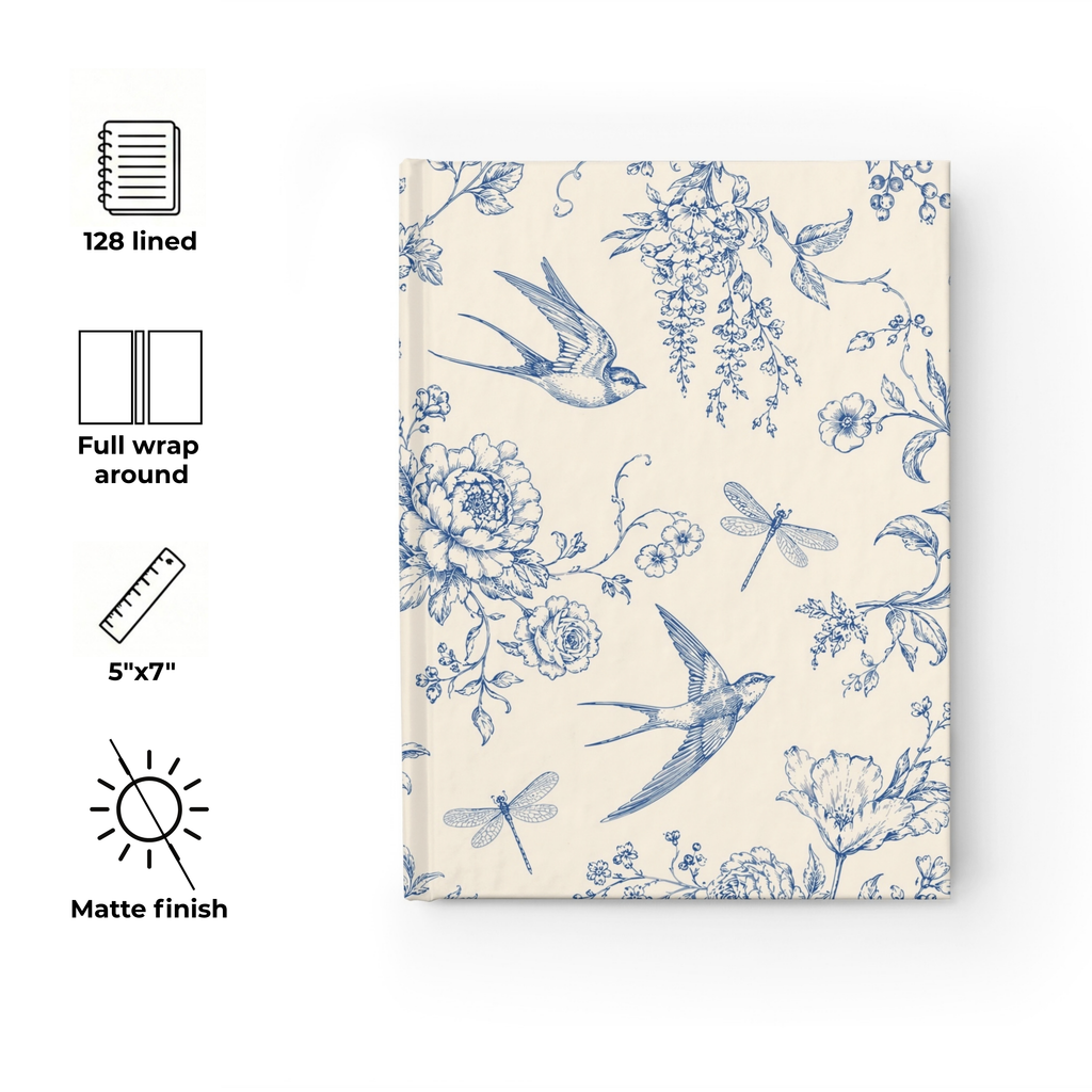 Blue Toile de Jouy journal with feature icons for pages, size and matte finish