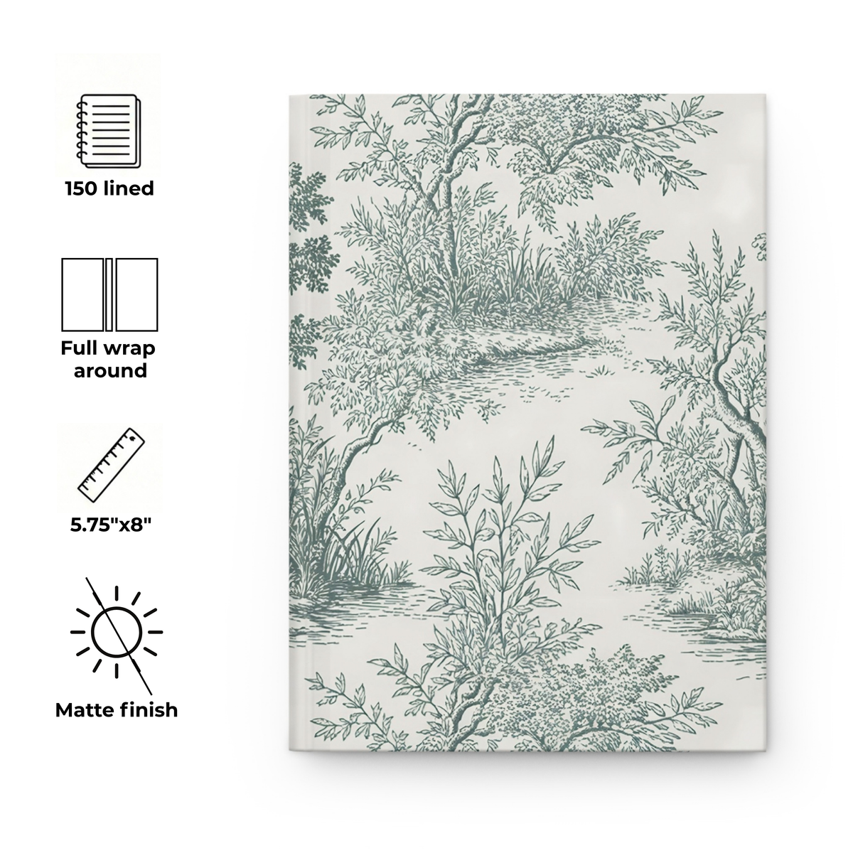 Green Toile de Jouy journal with feature icons for pages, size and matte finish