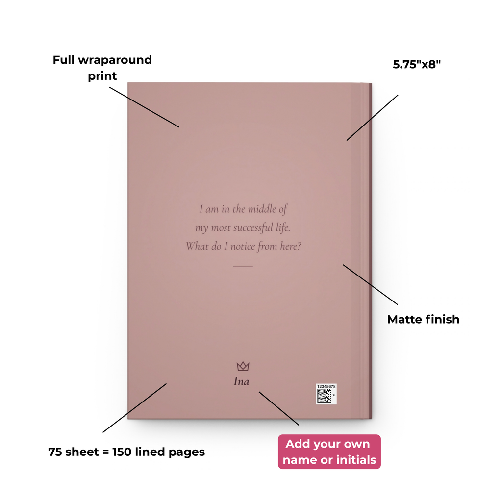 Back cover of the My Most Successful Life journal with labeled features: full wraparound print, matte finish, 150 lined pages and a personalized name or initials