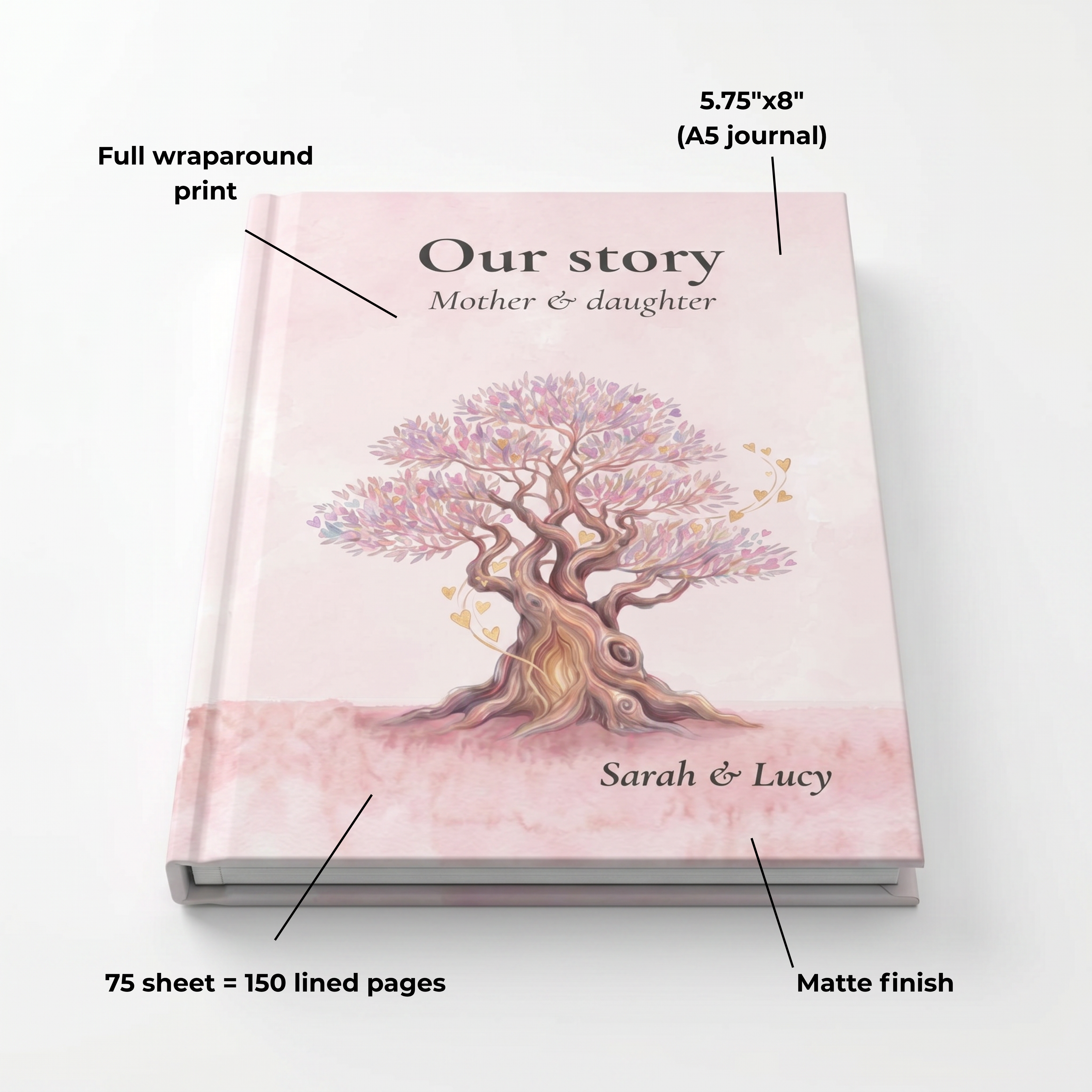 Personalized Our Story Mother and Daughter journal with watercolor tree of life cover design and custom names